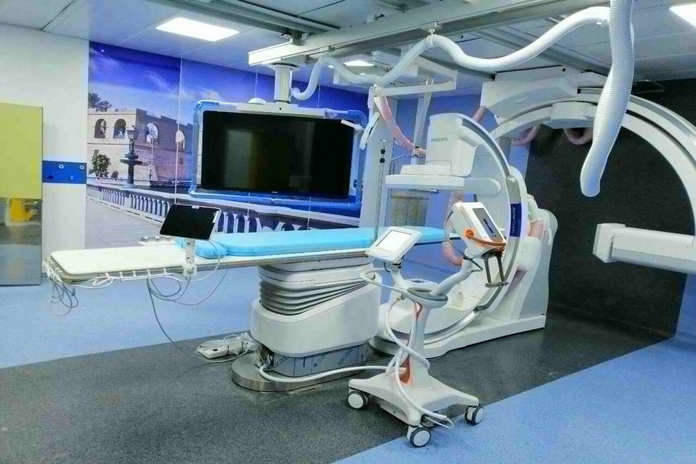 Source:  National Oil Corporation